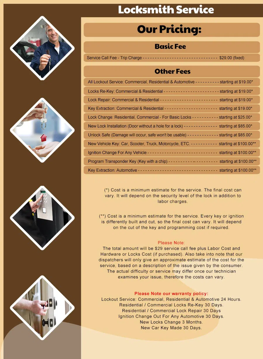 Miles East West AZ Locksmith Store, Tucson, AZ 520-303-9745